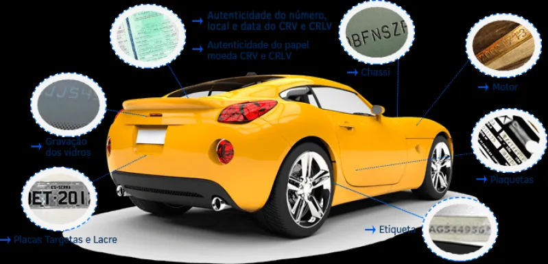 inspeção veicular para venda